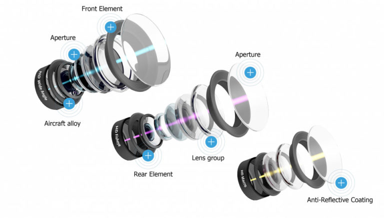 Starter Kit – 3x Phone Lenses – Struman Optics